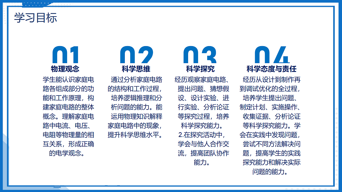 19.1 安全用电 — 初中物理九年级全一册 同步教学课件（人教版2024）第2页