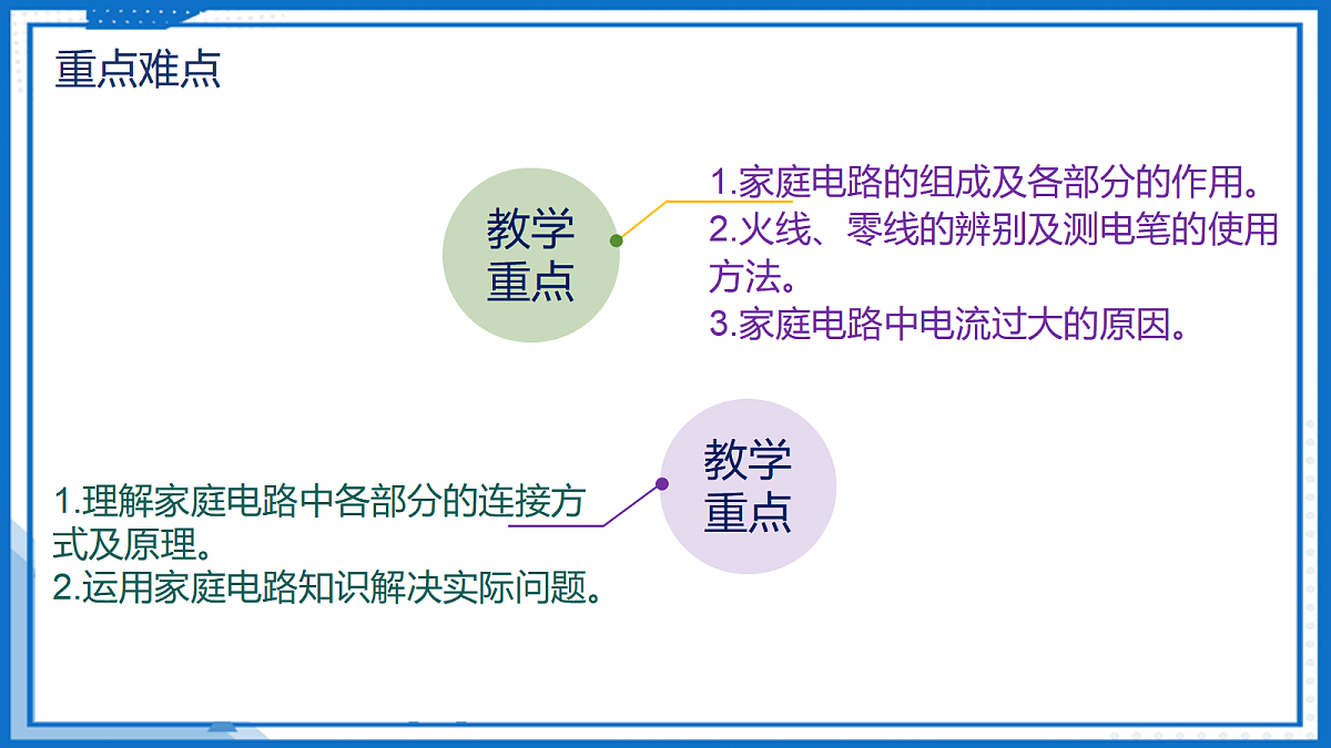 19.1 安全用电 — 初中物理九年级全一册 同步教学课件（人教版2024）第3页