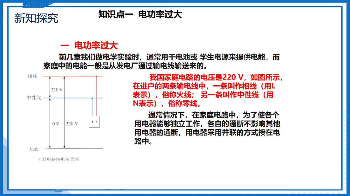 19.1 安全用电 — 初中物理九年级全一册 同步教学课件（人教版2024）第8页