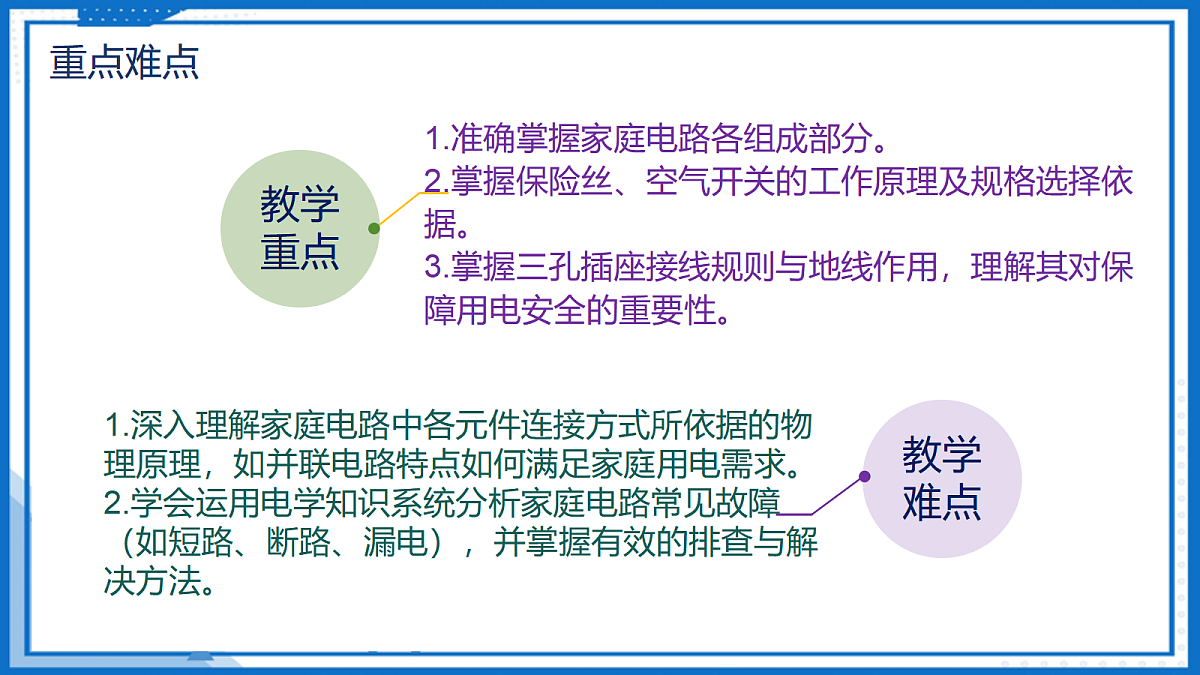 19.2 家庭电路的基本组成 — 初中物理九年级全一册 同步教学课件（人教版2024）第3页