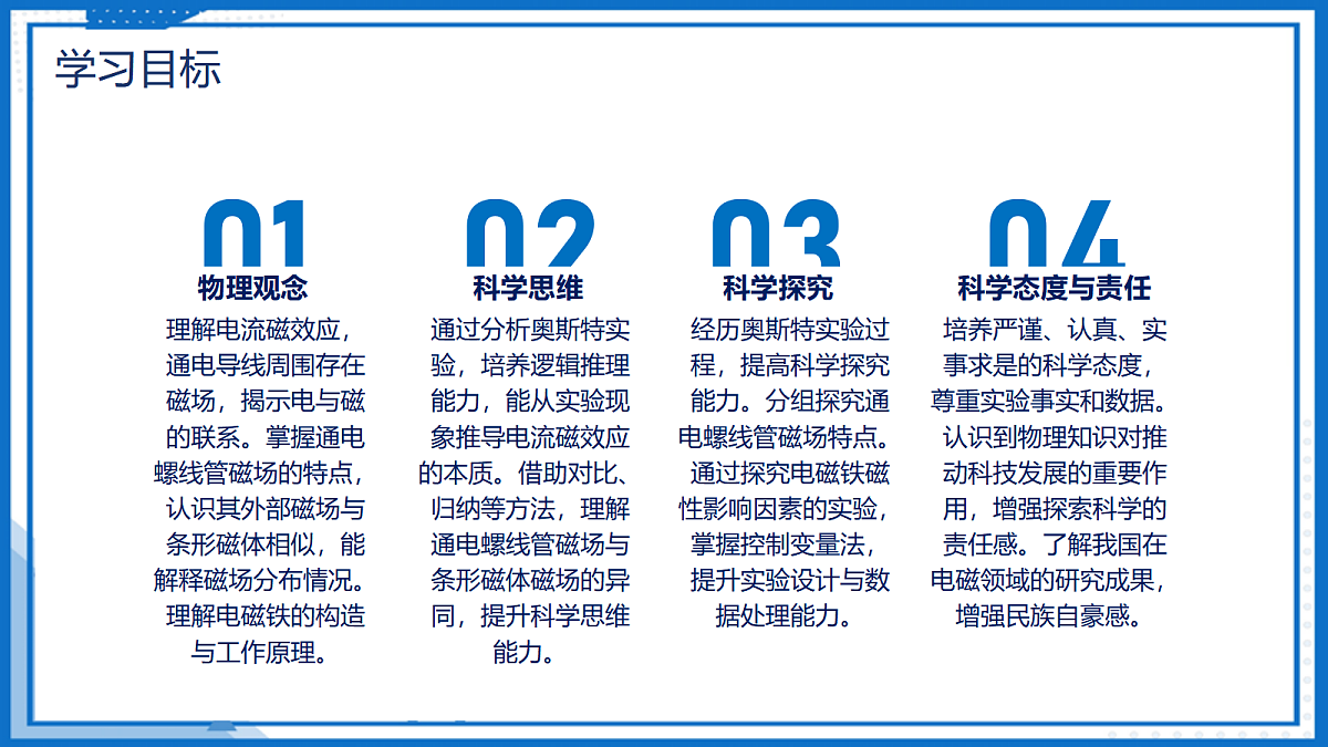 20.2 电生磁 — 初中物理九年级全一册 同步教学课件（人教版2024）第2页