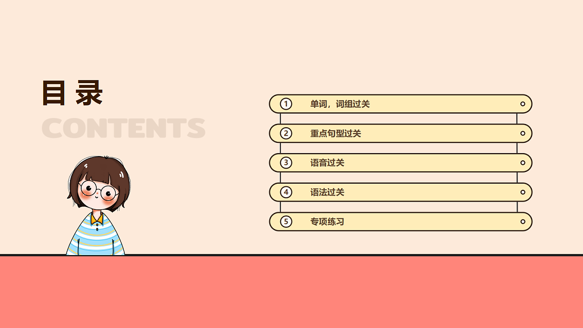 外研四下Unit 3 Everyone's got talent! 复习课件第2页