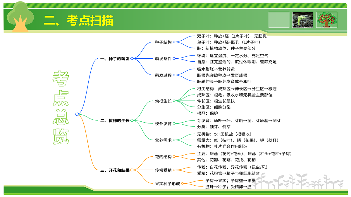 18441820第7页