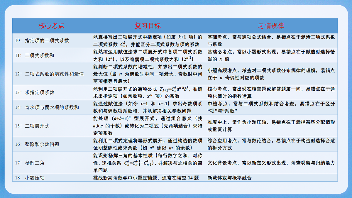 18441841第5页