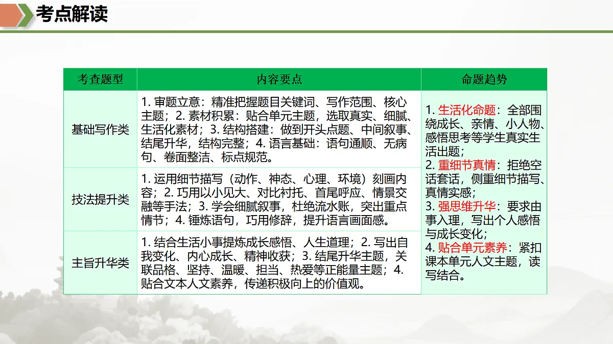 18441844第3页