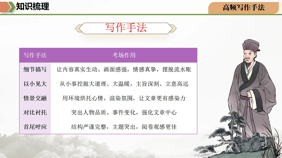 18441844第7页