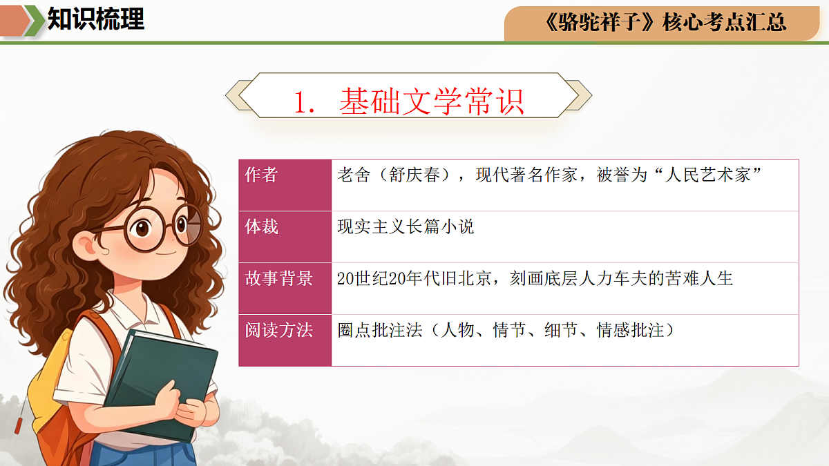18441850第5页
