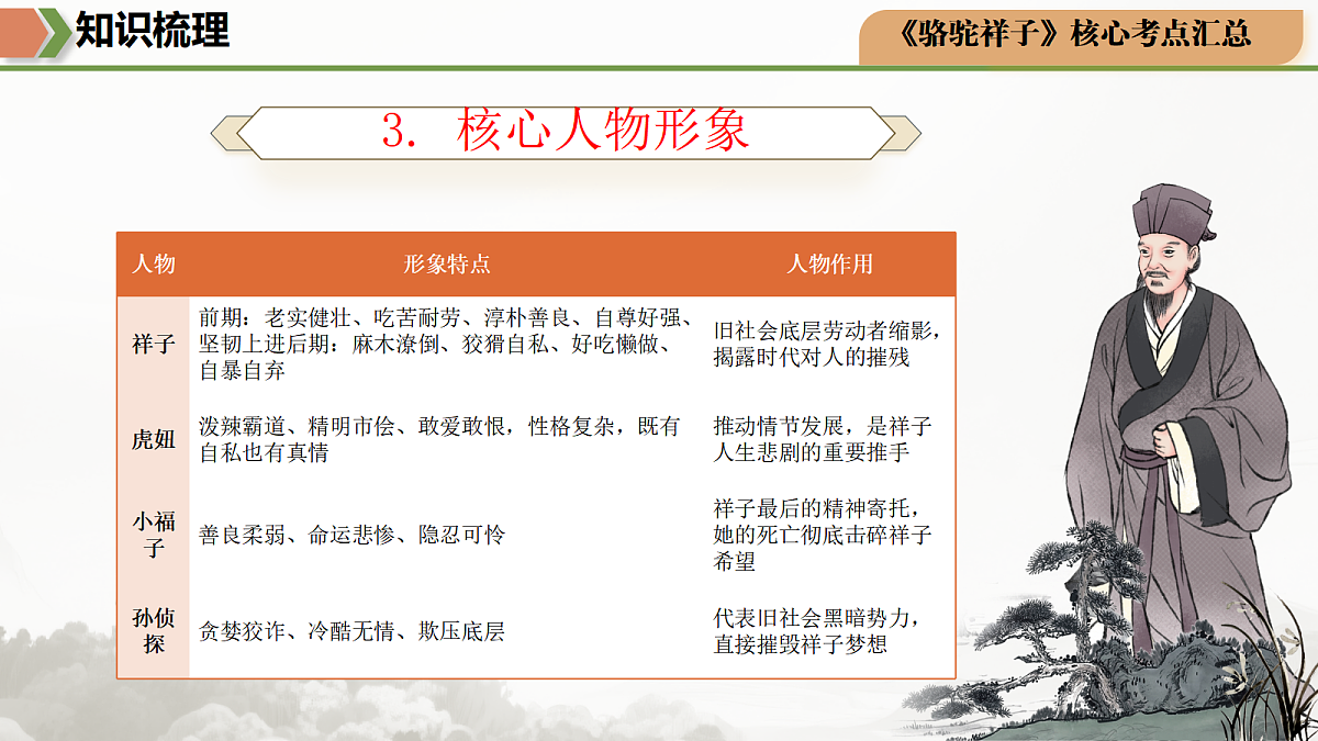18441850第7页