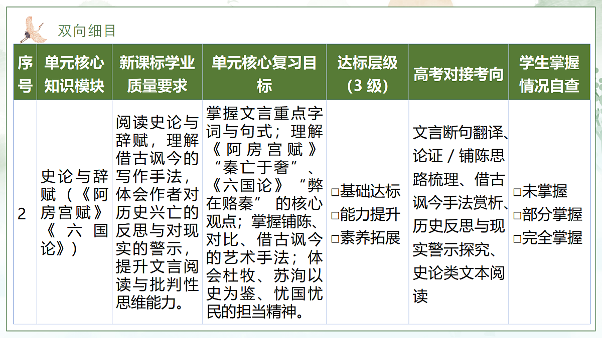 18442029第5页