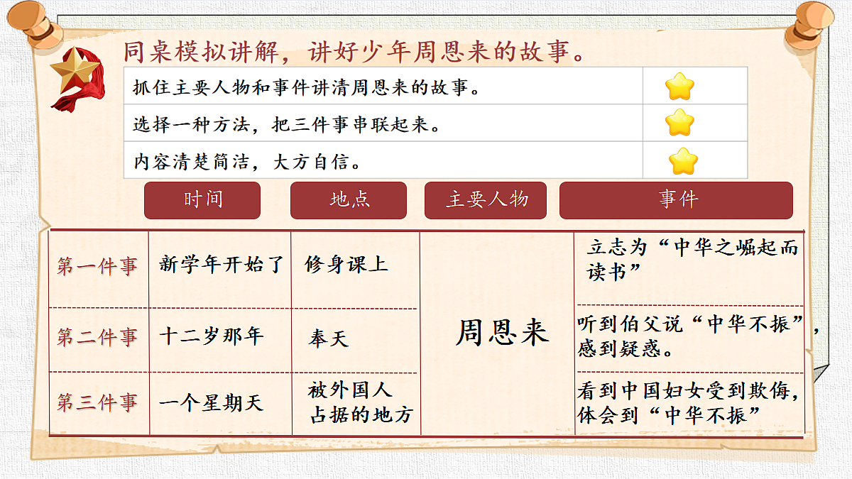 18442049第6页