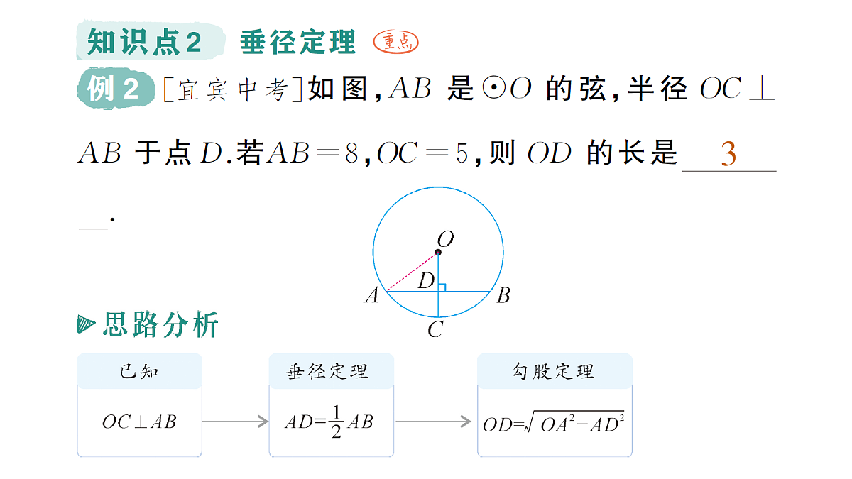 18442153第4页