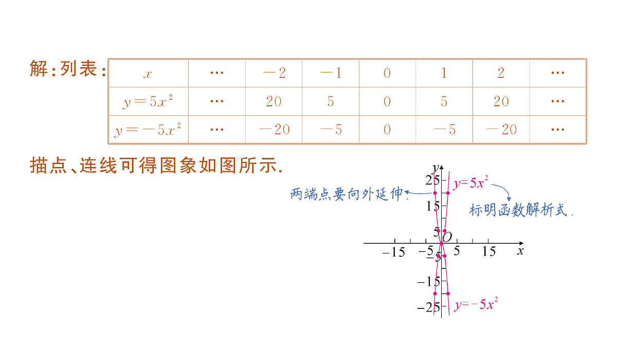 18442310第3页