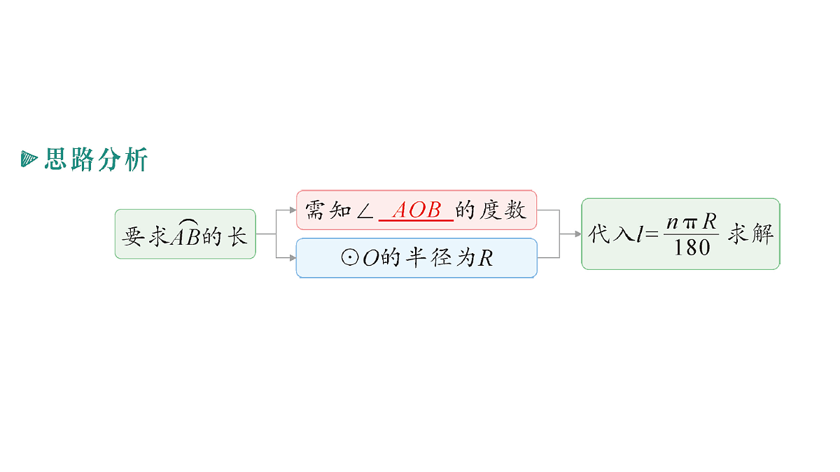 18442311第3页