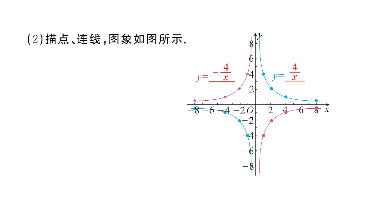 18442312第3页