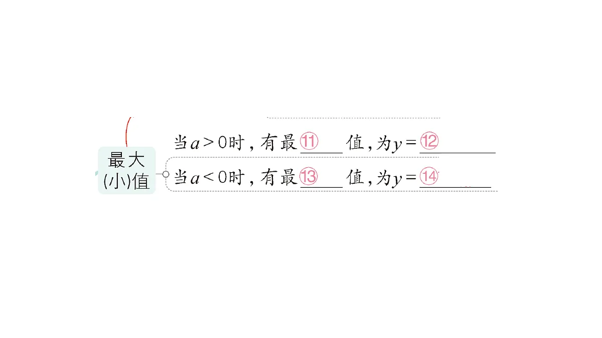 18442320第3页