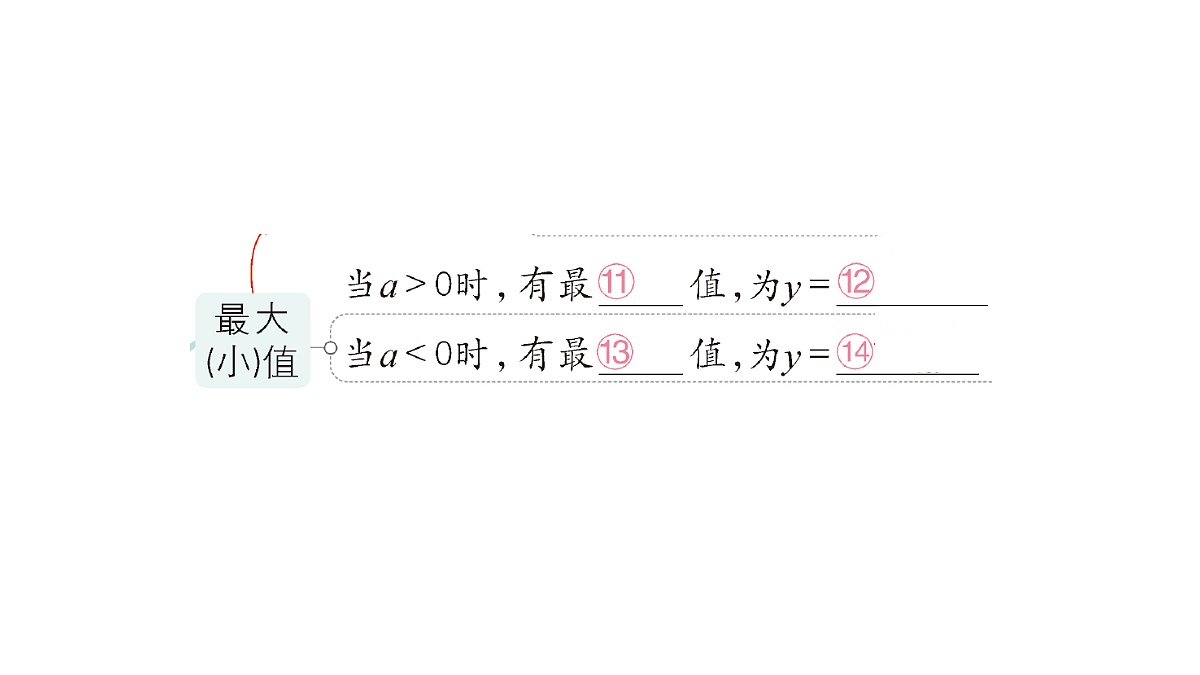 18442320第3页