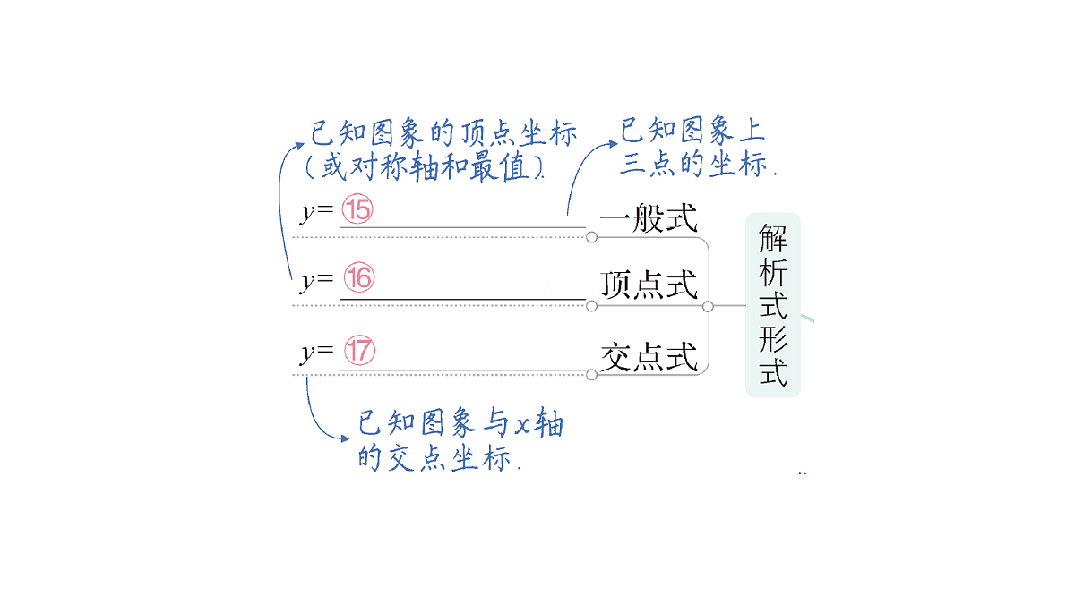 18442320第4页