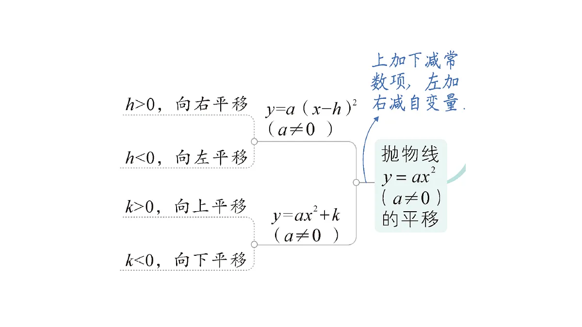 18442320第5页