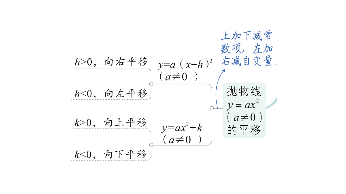 18442320第5页