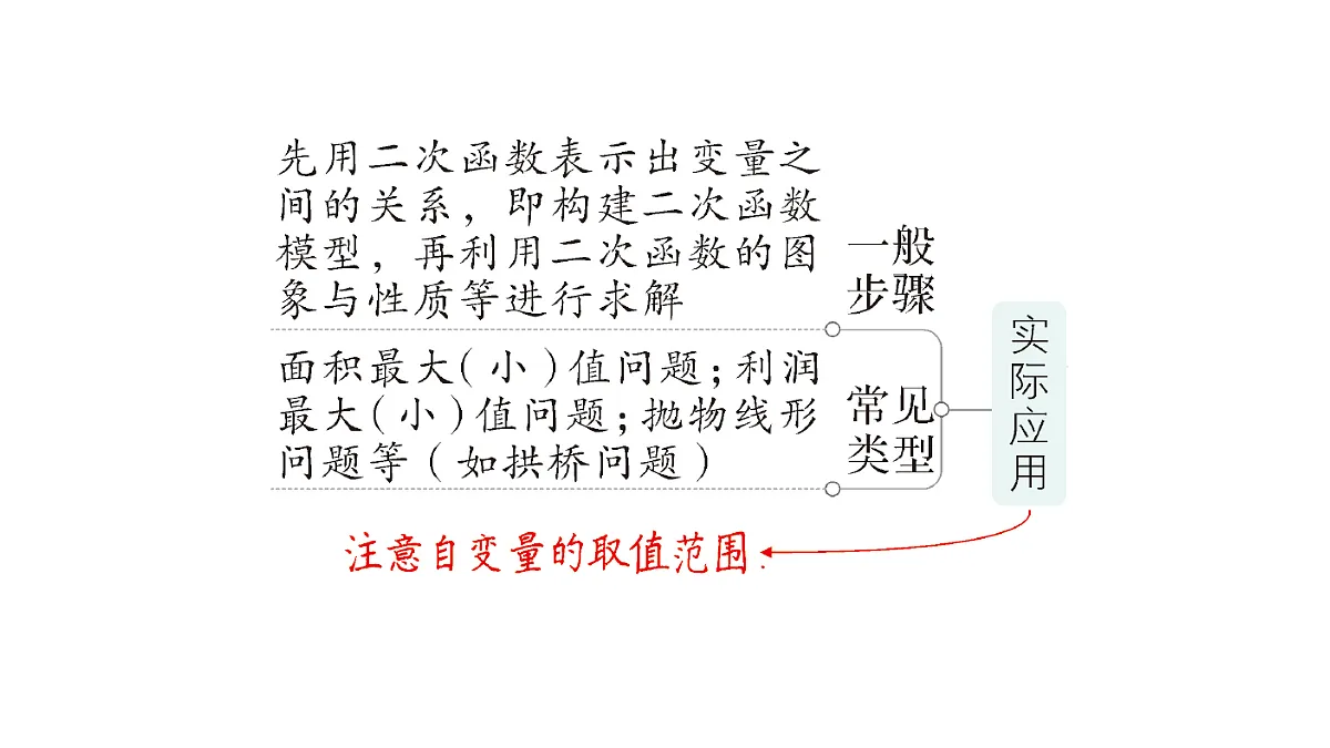 18442320第6页