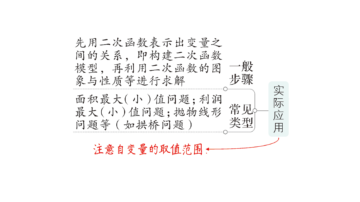 18442320第6页