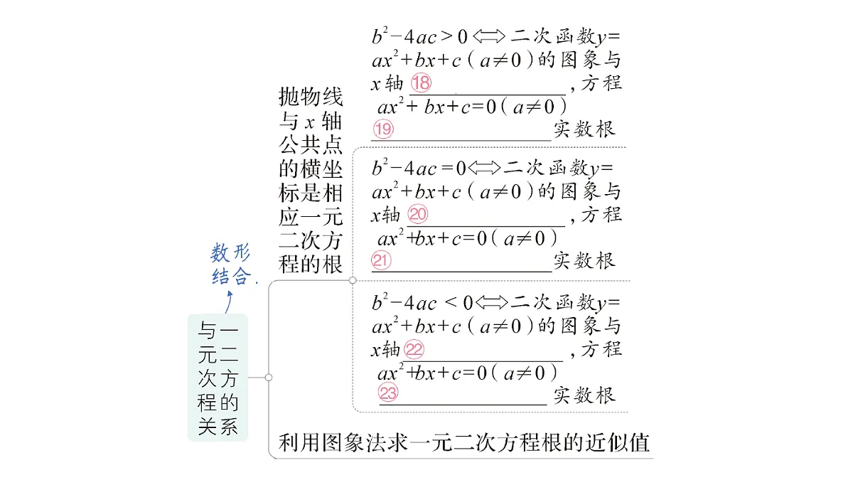 18442320第7页
