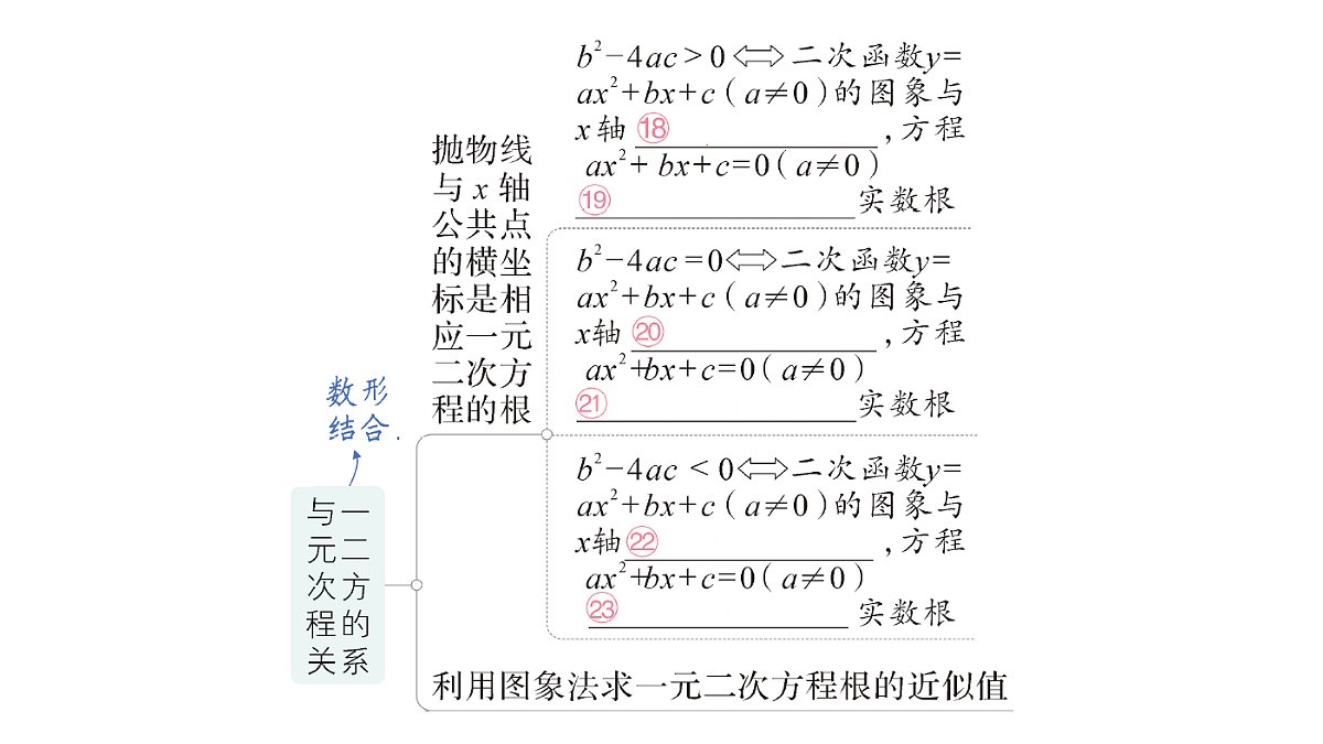 18442320第7页