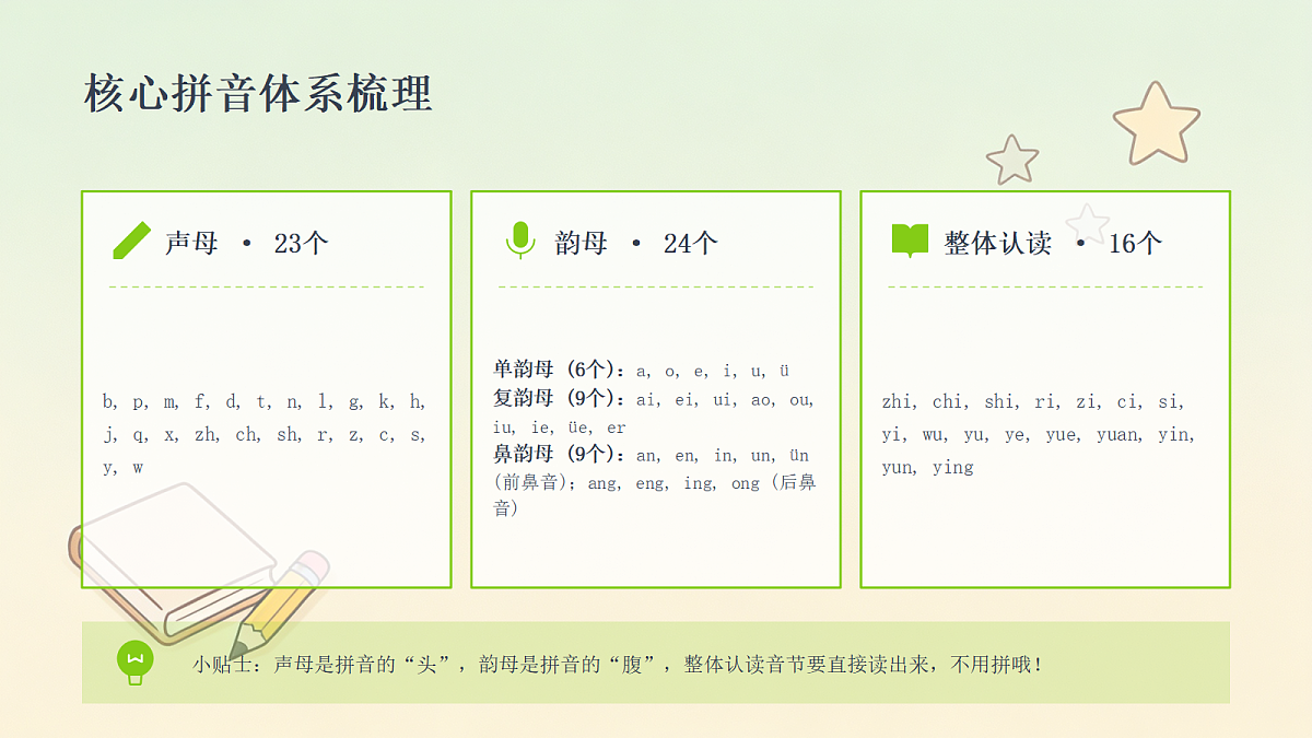 18442488第6页