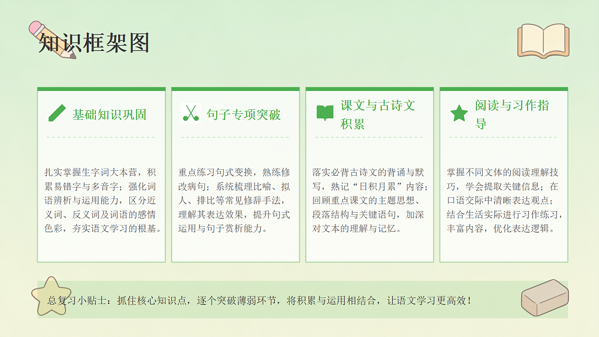 18442491第3页
