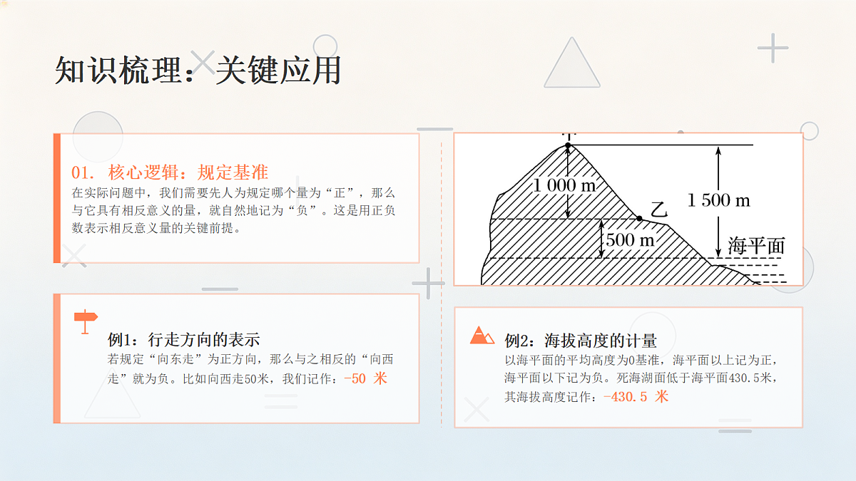 18442519第7页