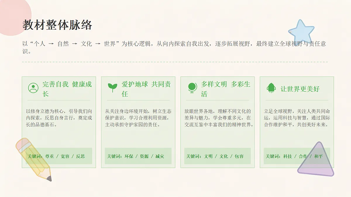 18442588第2页