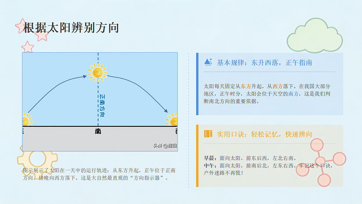 18442638第6页