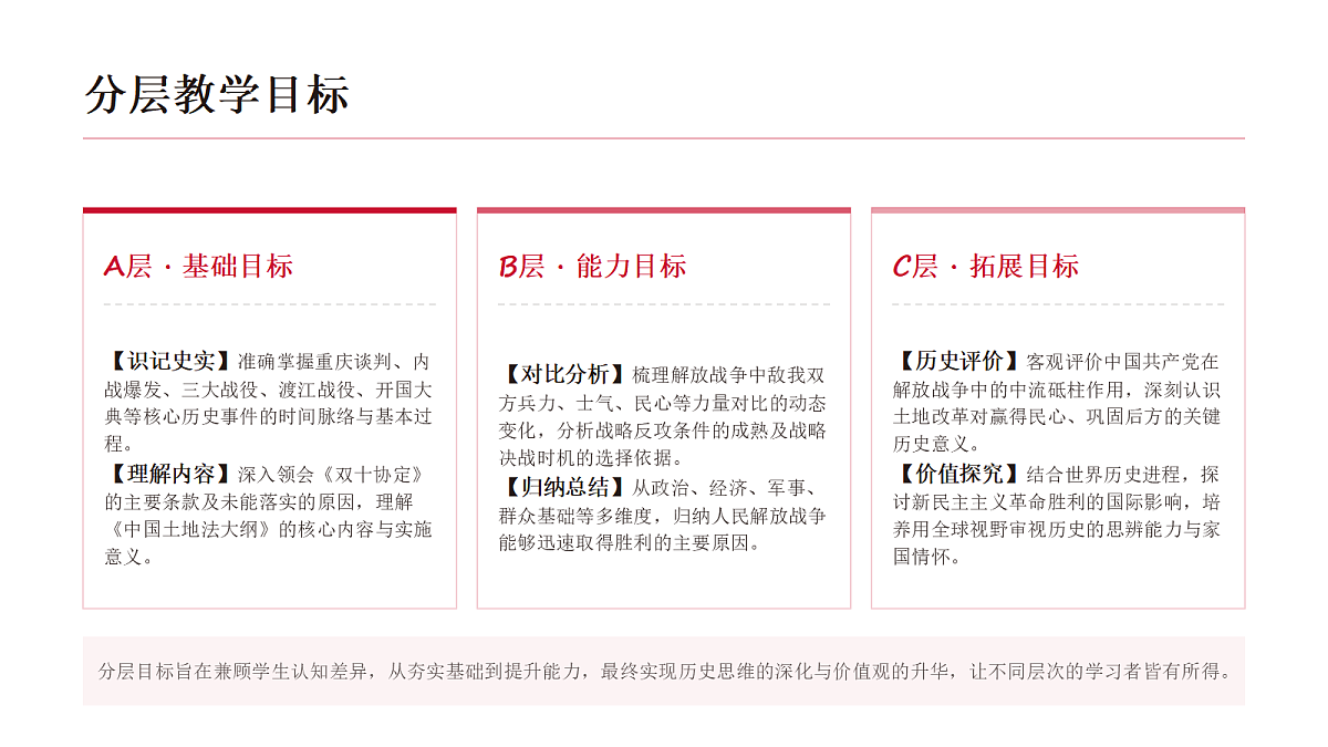 18442771第3页