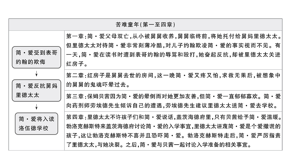 18443561第4页