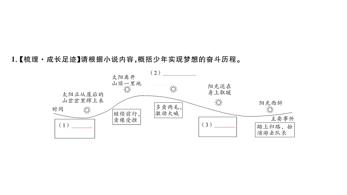 18443562第7页