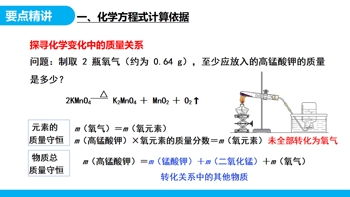 【教育好课堂】课题2第3课时《化学方程式》课件PPT第6页