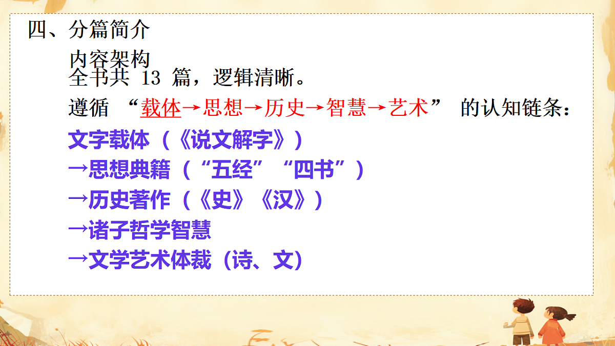18443655第7页