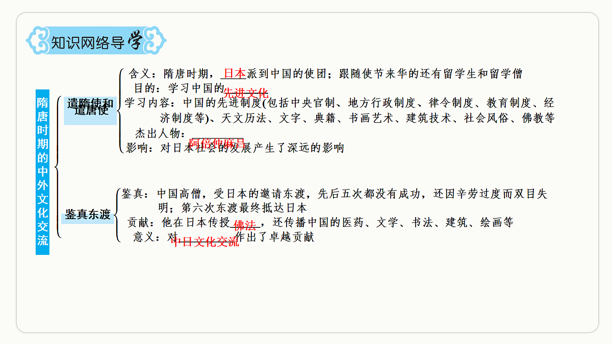 18443682第2页