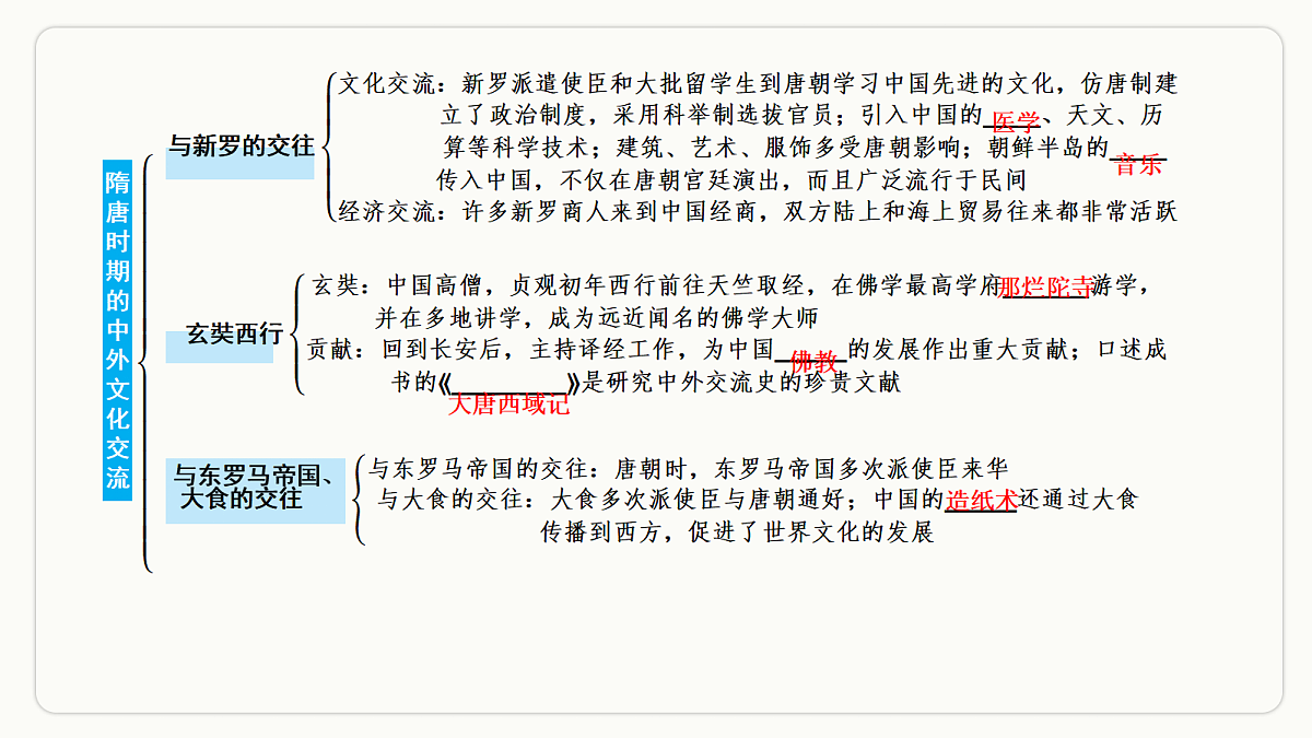 18443682第3页