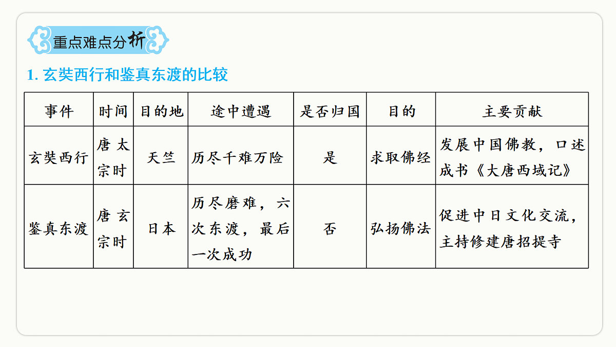 18443682第4页