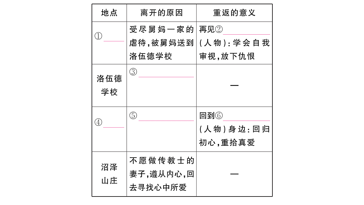 18444507第5页