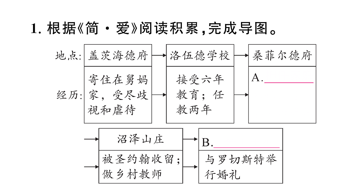 18444508第2页