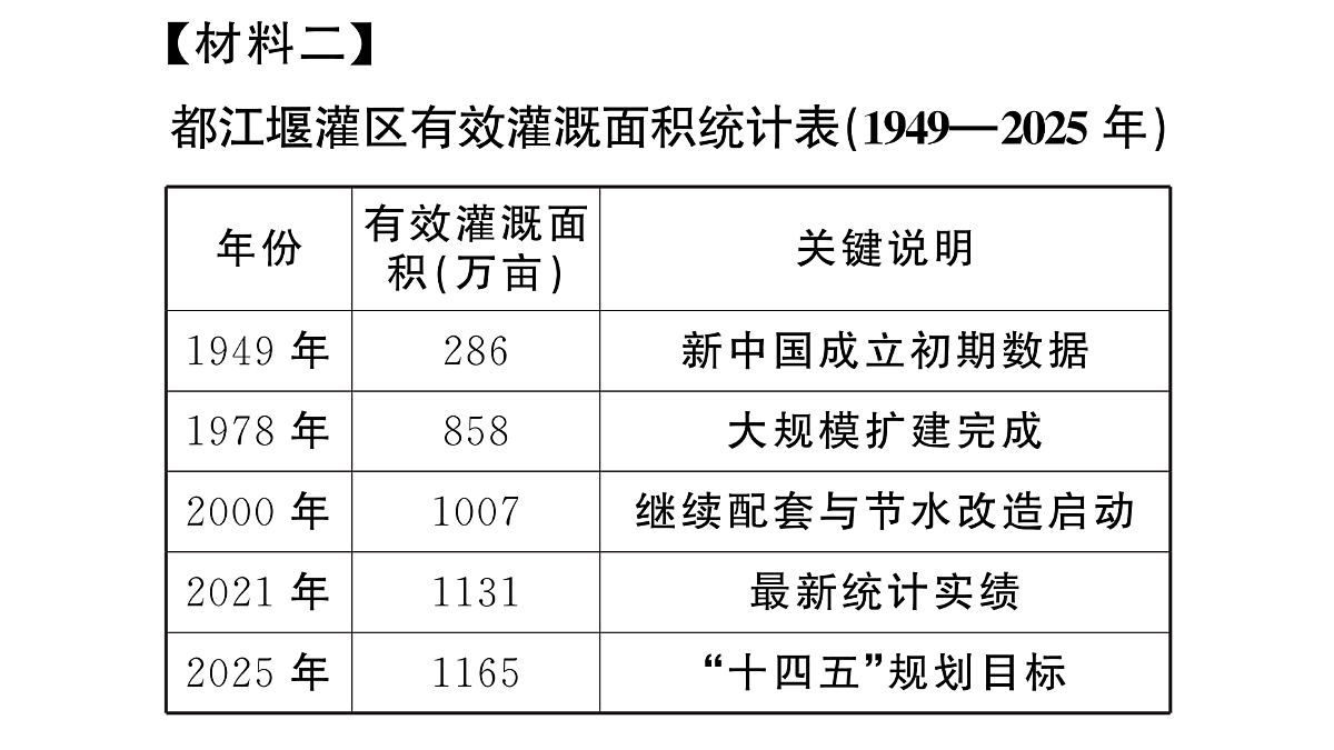 18444518第5页