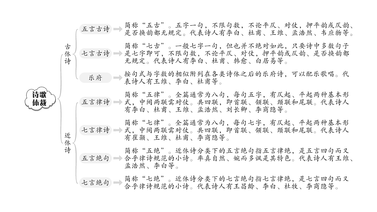 18444520第6页