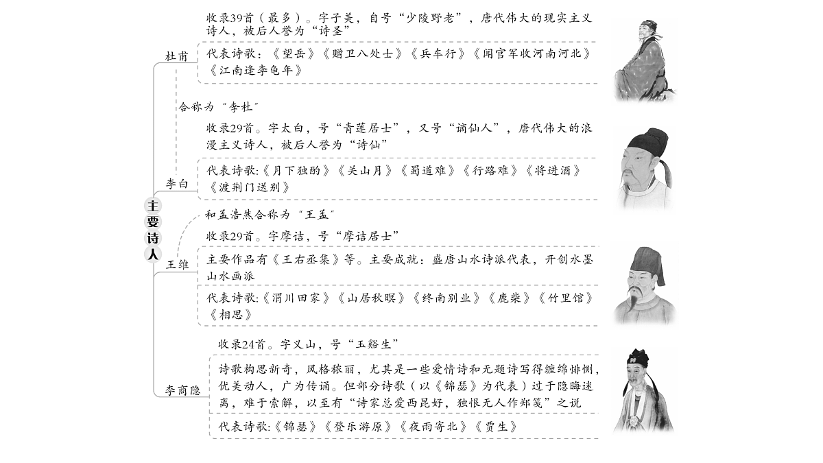 18444520第7页