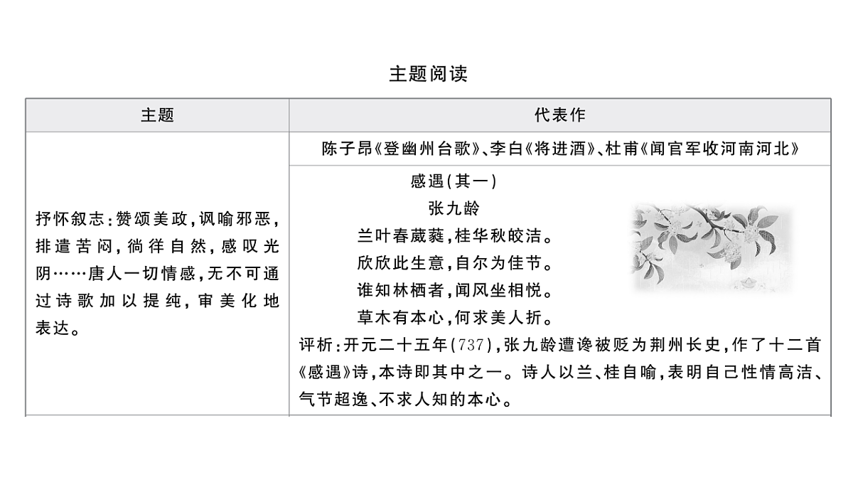 18444520第8页