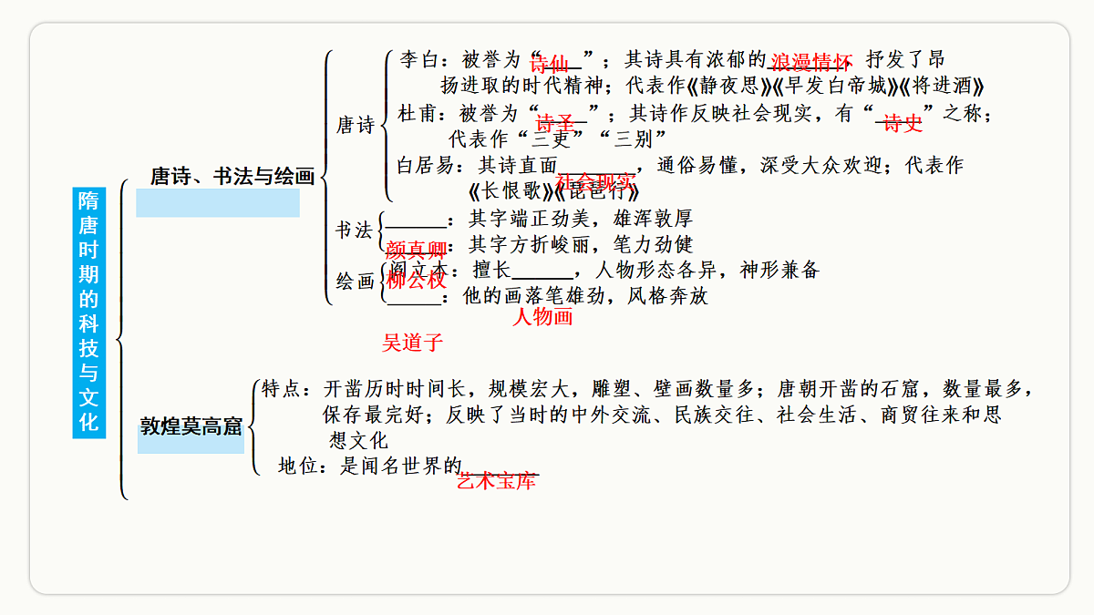 18444982第3页