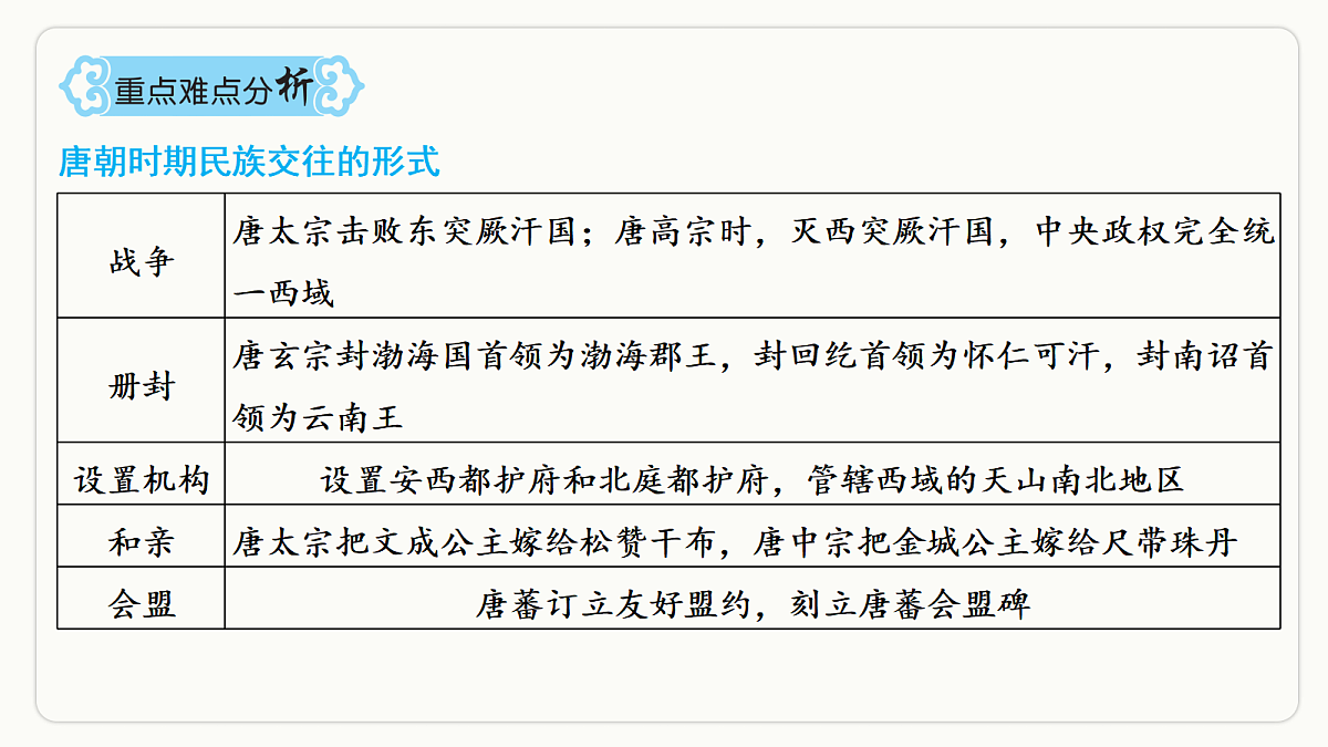 18444983第5页