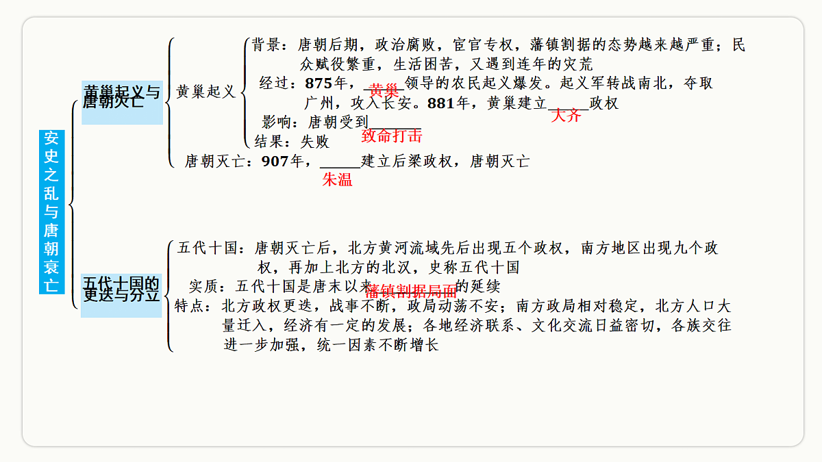 18444985第3页