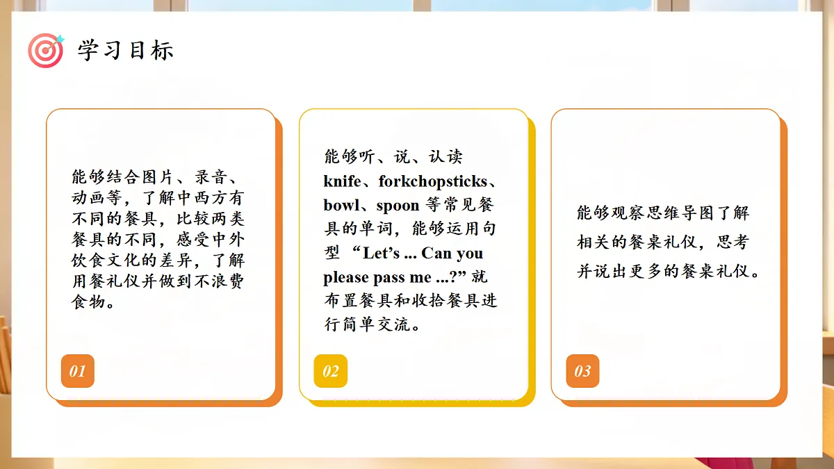 人教PEP四下Unit 6 课时 5 Part B Let's learn & Think and say第3页